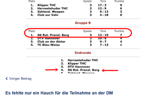 mU14 4. bei der NODM